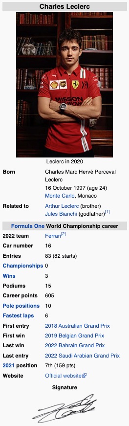 Charles Leclerc bio with image of him and important stats listed