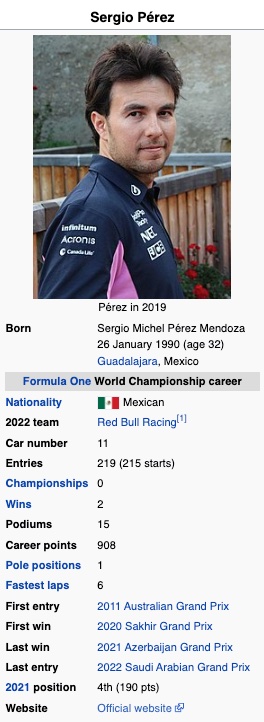 Sergio Perez bio with image of him and important stats listed